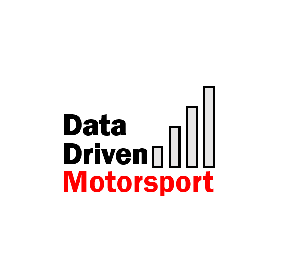 Data Driven Motorsports